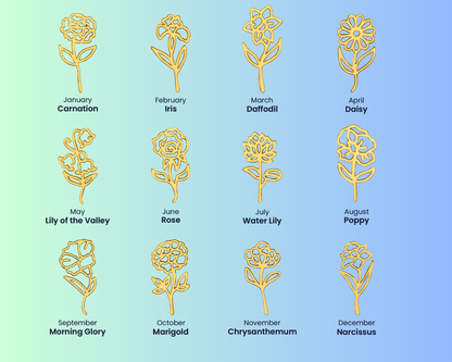 To my mom - Flowername Necklace